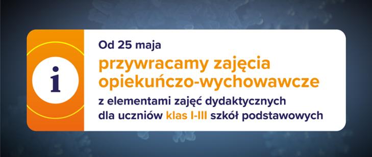 Pracownia Zarządzania Oświatą
