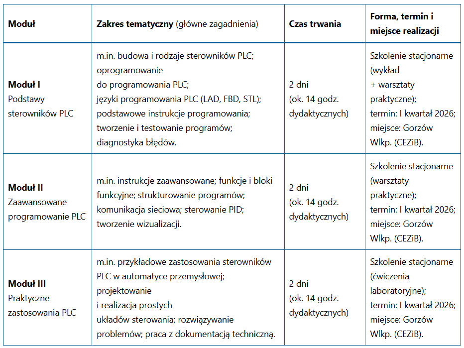 Zrzut ekranu 2026-06-11 082819